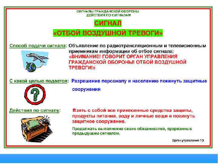 ВТОРОЙ УЧЕБНЫЙ ВОПРОС Назначение и основные задачи систем оповещения населения гражданской обороны и