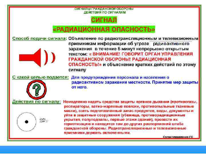 Проверка мест массового пребывания людей. Сигналы оповещения и взаимодействия. Таблица сигналов оповещения го и ЧС.