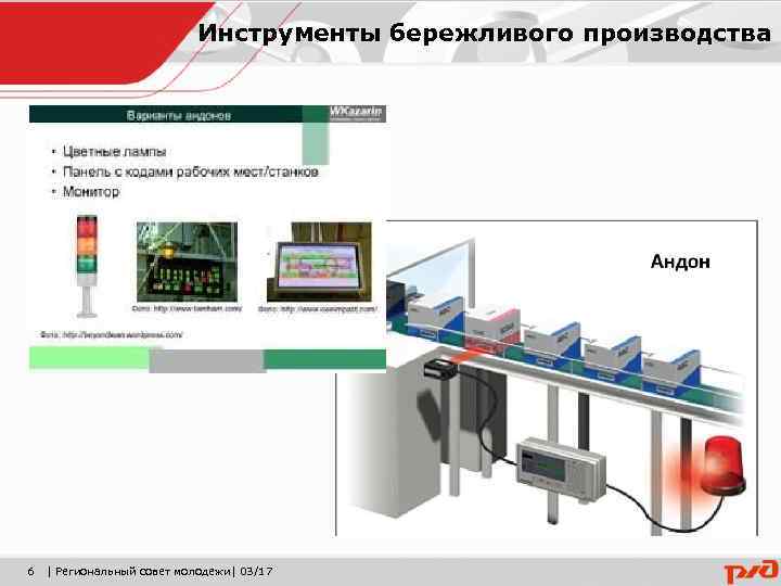 Бережливое производство в производстве мебели