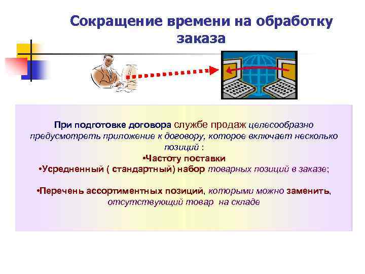 Сокращение времени на обработку заказа При подготовке договора службе продаж целесообразно предусмотреть приложение к