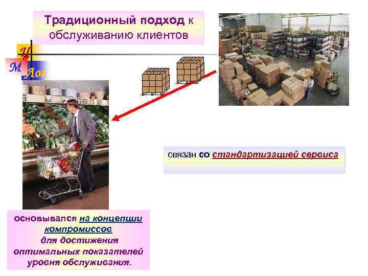 Традиционный подход к обслуживанию клиентов Ц М Лог связан со стандартизацией сервиса основывался на