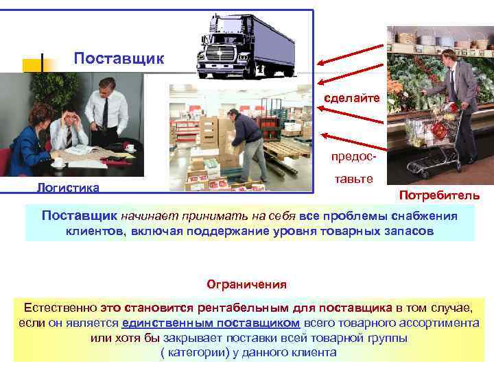 Логистика распределения презентация