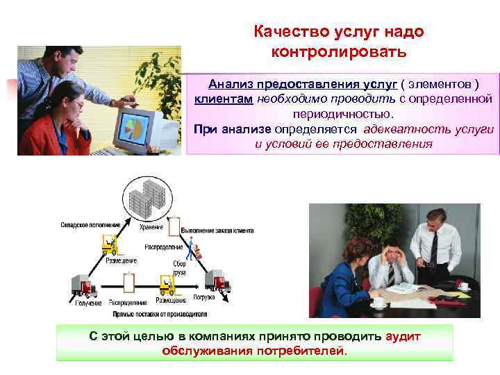 Качество услуг надо контролировать Анализ предоставления услуг ( элементов ) клиентам необходимо проводить с