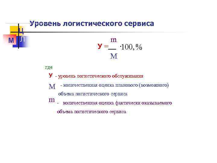 Логистика сервисного обслуживания презентация