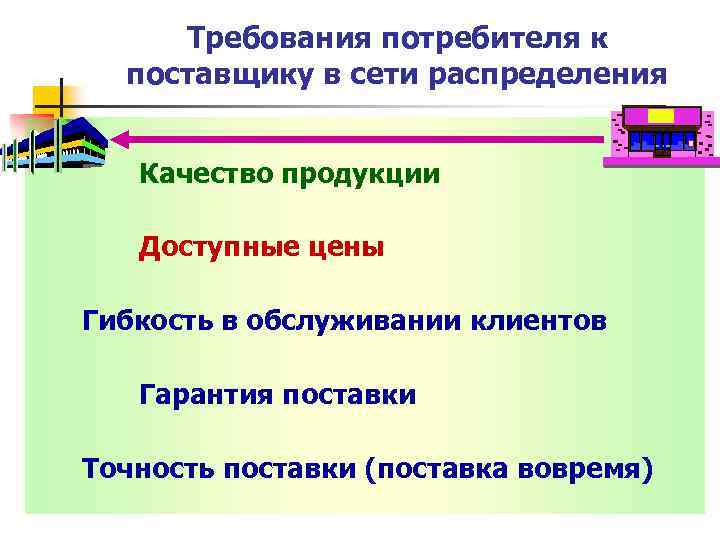 Требования потребителя к поставщику в сети распределения Качество продукции Доступные цены Гибкость в обслуживании