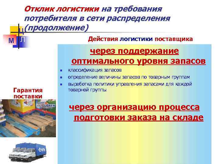 Отклик логистики на требования потребителя в сети распределения Ц(продолжение) Действия логистики поставщика М Л