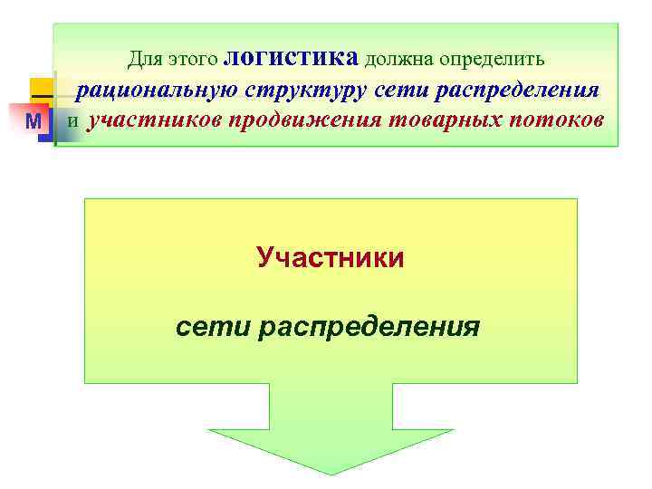 Логистика распределения презентация