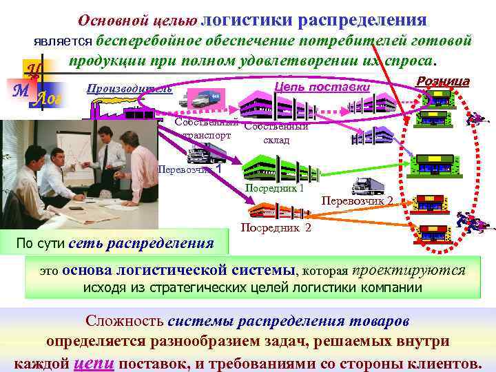 Основной целью логистики распределения является бесперебойное обеспечение потребителей готовой продукции при полном удовлетворении их