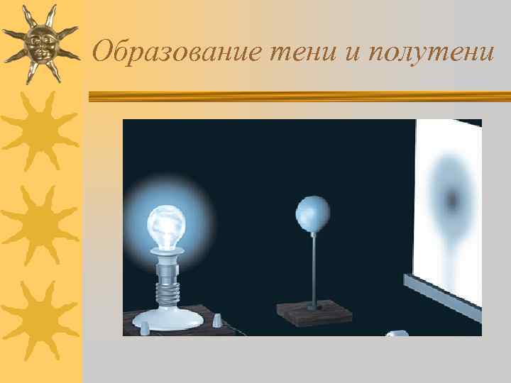 Образование тени и полутени 
