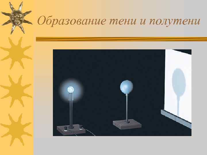 Образование тени и полутени 