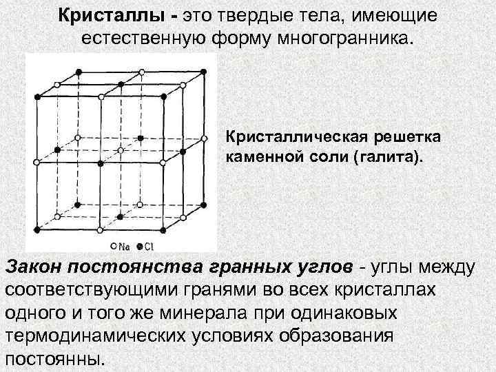 Кристаллы - это твердые тела, имеющие естественную форму многогранника. Кристаллическая решетка каменной соли (галита).