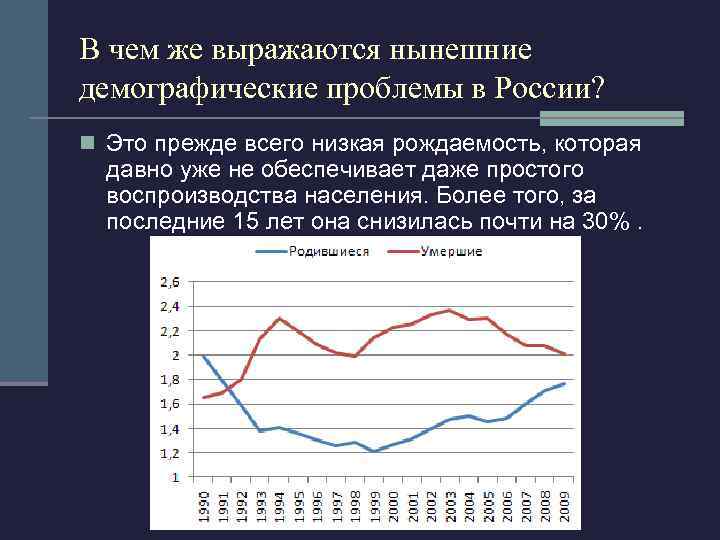 В чем же выражаются нынешние демографические проблемы в России? n Это прежде всего низкая