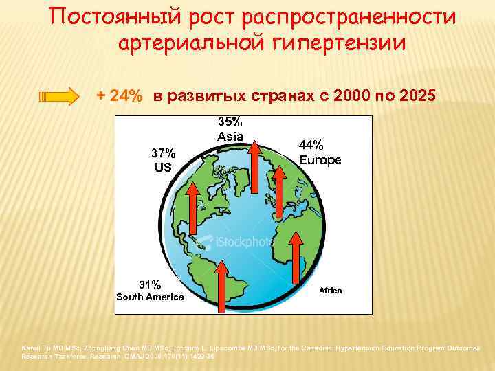   Постоянный рост распространенности   артериальной гипертензии     +