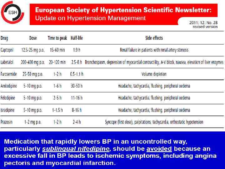 Осложненный ГК  представляет угрозу жизни пациента требует Ø снижения АД, начиная с первых