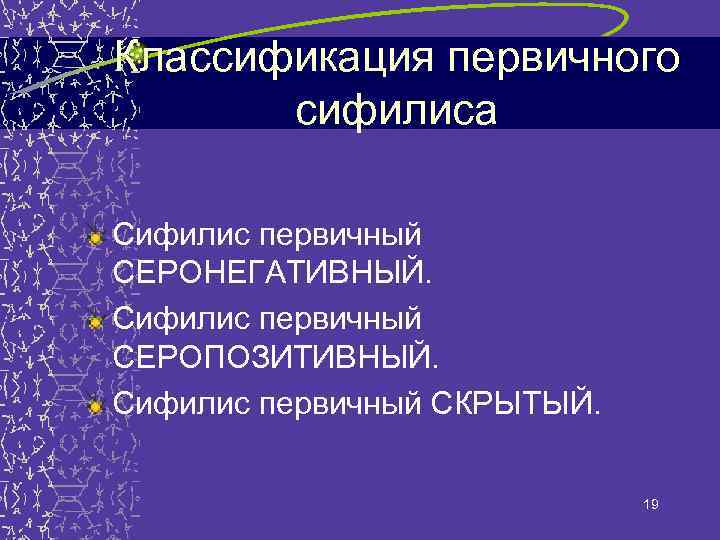 Классификация первичного сифилиса Сифилис первичный СЕРОНЕГАТИВНЫЙ. Сифилис первичный СЕРОПОЗИТИВНЫЙ. Сифилис первичный СКРЫТЫЙ. 19 
