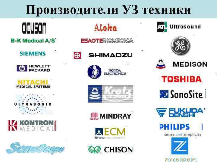 Производители УЗ техники 