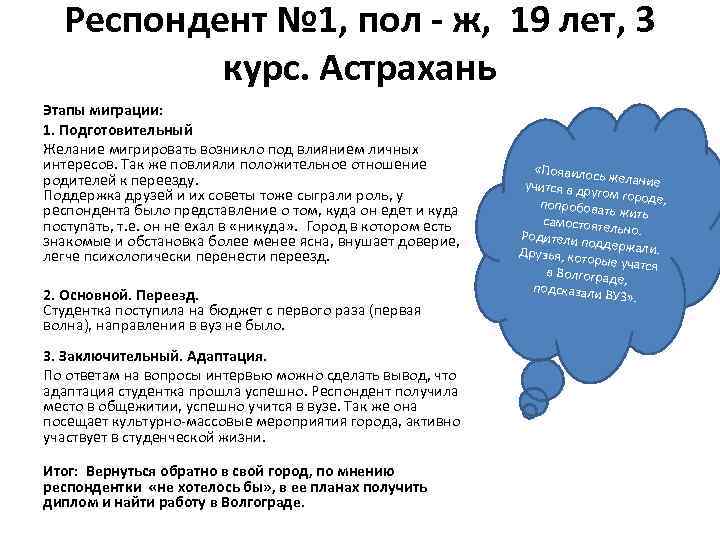 Респондент 1. Стадии миграции желание. Какие вопросы можно задать пожарнику в интервью. Признак пол респондента является.