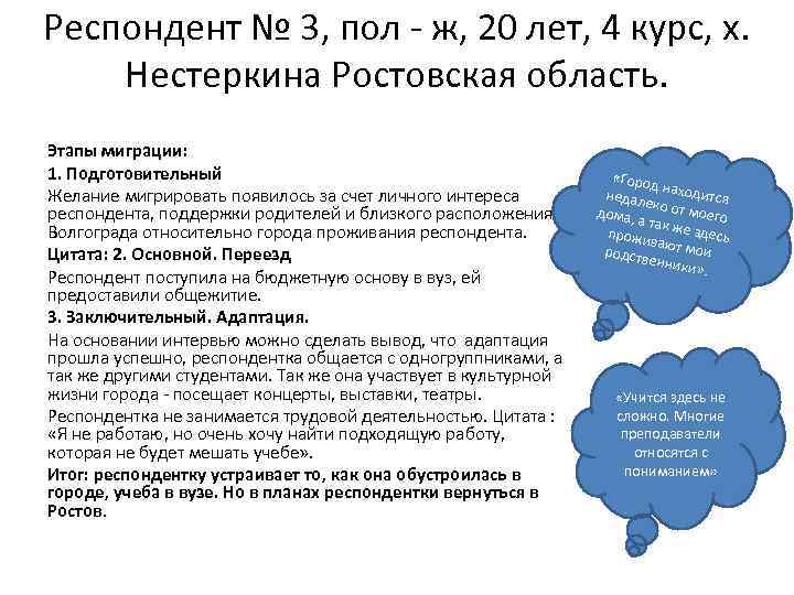Респондент № 3, пол - ж, 20 лет, 4 курс, х. Нестеркина Ростовская область.