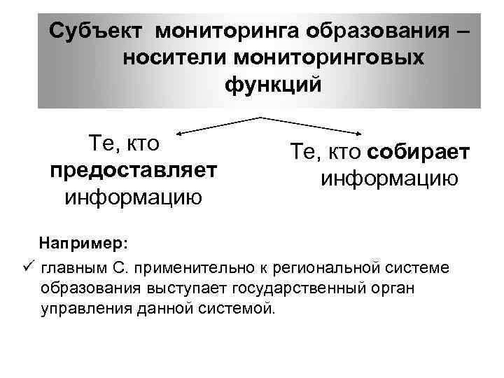  Субъект мониторинга образования – носители мониторинговых функций Те, кто собирает предоставляет информацию Например: