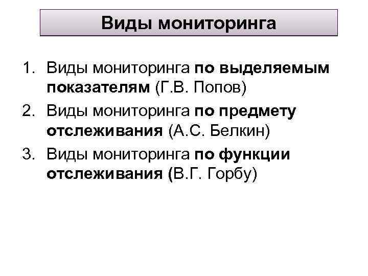  Виды мониторинга 1. Виды мониторинга по выделяемым показателям (Г. В. Попов) 2. Виды