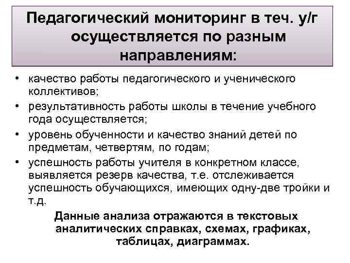  Педагогический мониторинг в теч. у/г осуществляется по разным направлениям: • качество работы педагогического