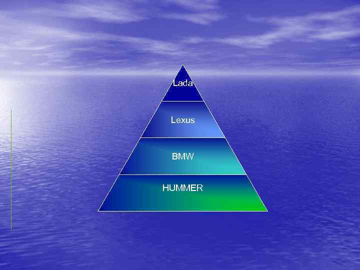  Lada Lexus BMW  HUMMER 