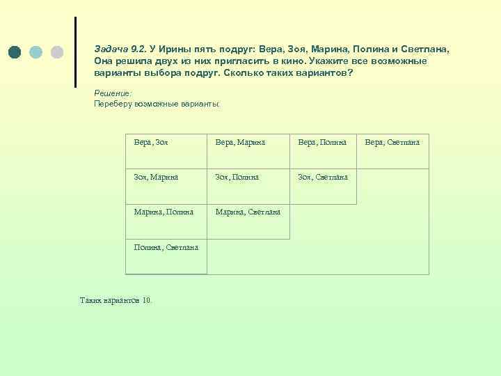   Задача 9. 2. У Ирины пять подруг: Вера, Зоя, Марина, Полина и