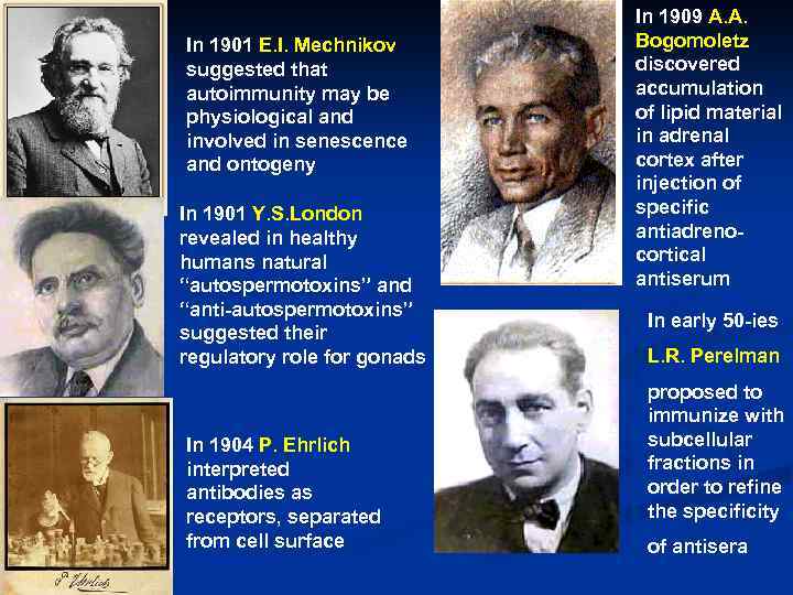     In 1909 A. A. In 1901 E. I. Mechnikov