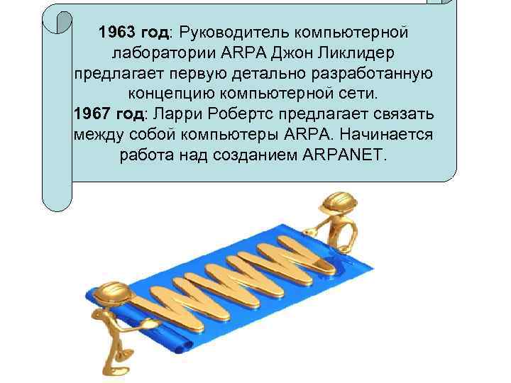   1963 год: Руководитель компьютерной лаборатории ARPA Джон Ликлидер предлагает первую детально разработанную