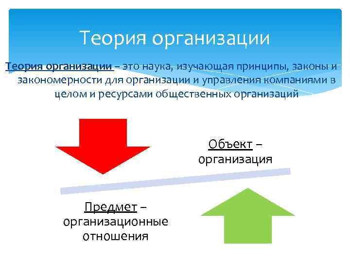    Теория организации – это наука, изучающая принципы, законы и  закономерности