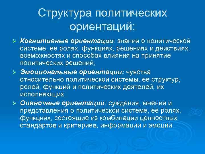 Политическая культура план