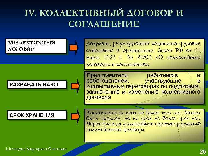 Коллективный ответ. Коллективные договоры и соглашения. Коллективный договор. Коллективный договор и коллективное соглашение. Сравнение коллективного договора и соглашения.