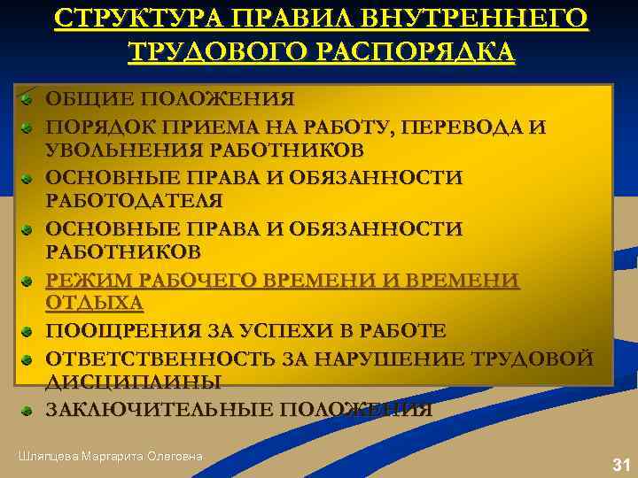 СТРУКТУРА ПРАВИЛ ВНУТРЕННЕГО ТРУДОВОГО РАСПОРЯДКА ОБЩИЕ ПОЛОЖЕНИЯ ПОРЯДОК ПРИЕМА НА РАБОТУ, ПЕРЕВОДА И УВОЛЬНЕНИЯ