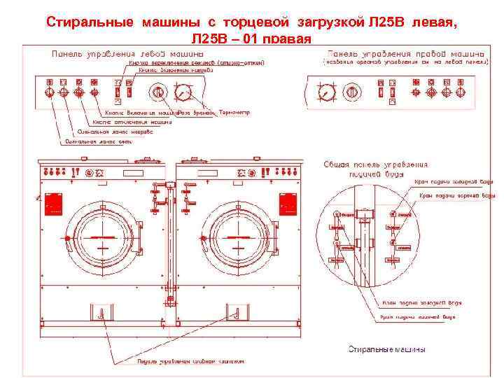 Стиральные машины с торцевой загрузкой Л 25 В левая,   Л 25 В