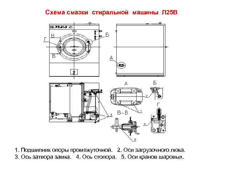   Схема смазки стиральной машины Л 25 В 1. Подшипник опоры промежуточной.