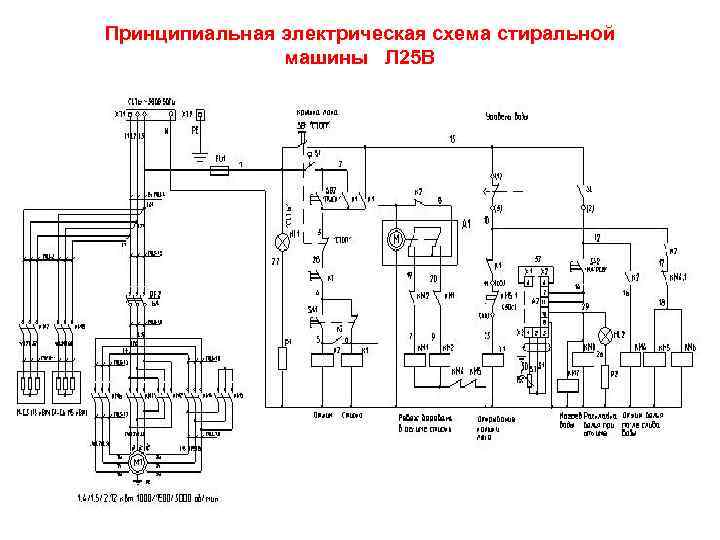 Принципиальная электрическая схема стиральной    машины Л 25 В 