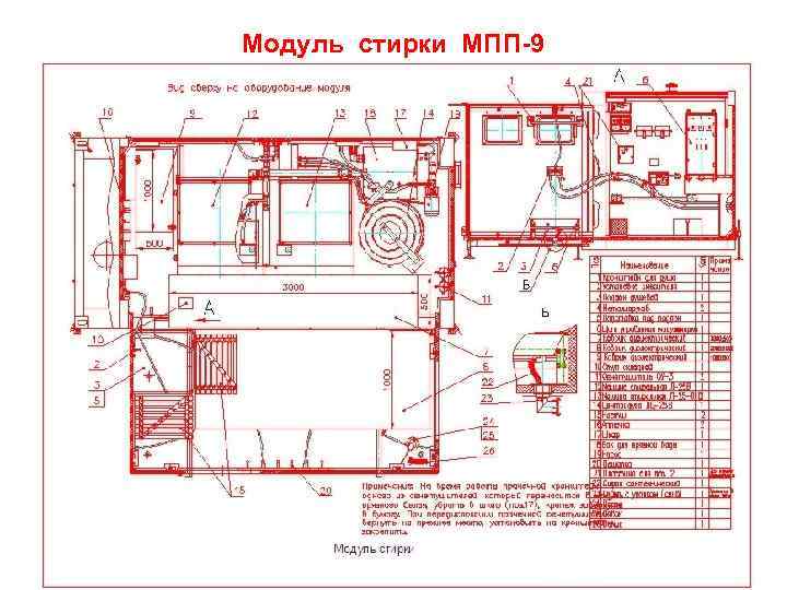 Модуль стирки МПП-9 