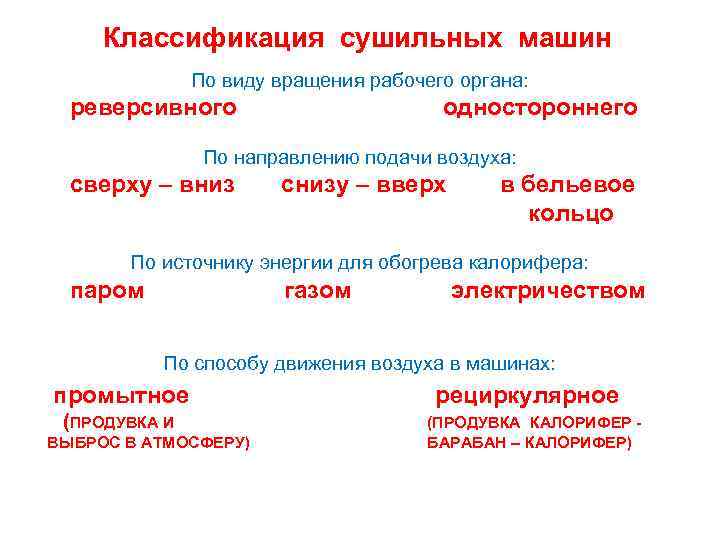  Классификация сушильных машин    По виду вращения рабочего органа:  реверсивного