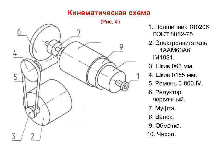 Кинематическая схема  (Рис. 4)    1. Подшипник 180206   