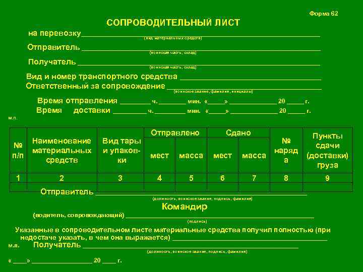 Сопроводительный лист образец к товару