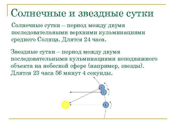 Солнечные и звездные сутки Солнечные сутки – период между двумя последовательными верхними кульминациями среднего