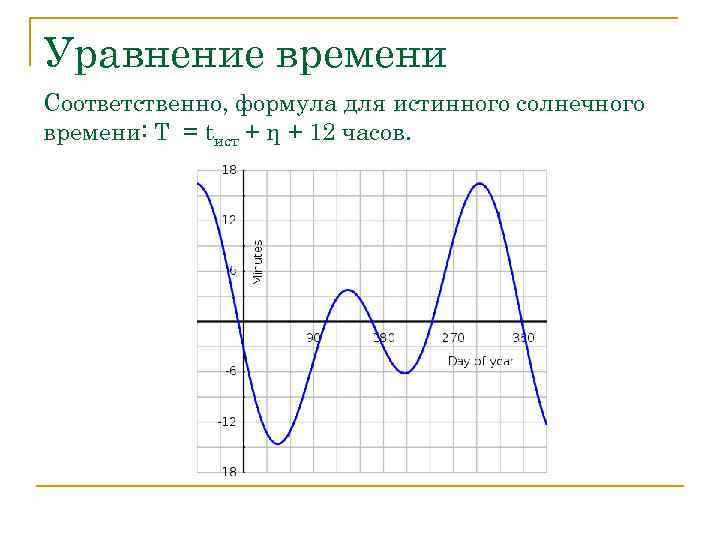 Уравнение времени Соответственно, формула для истинного солнечного времени: T = tист + η +