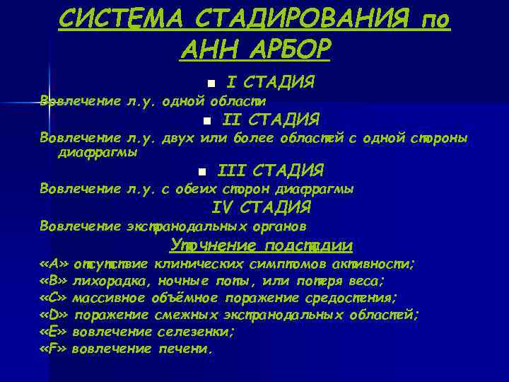  СИСТЕМА СТАДИРОВАНИЯ по АНН АРБОР n I СТАДИЯ Вовлечение л. у. одной области