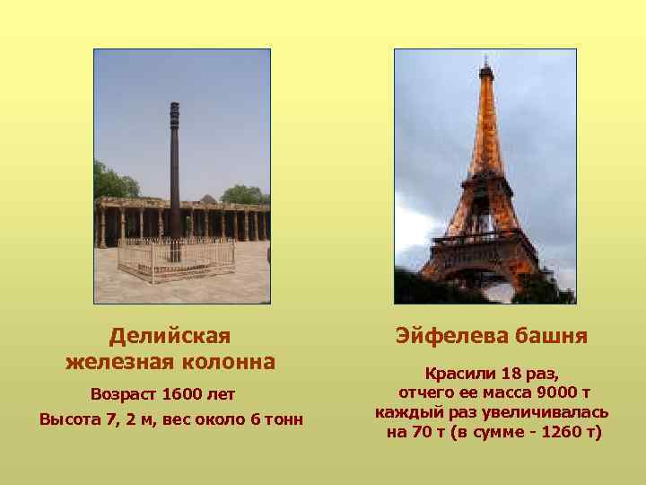 > Делийская     Эйфелева башня  железная колонна   