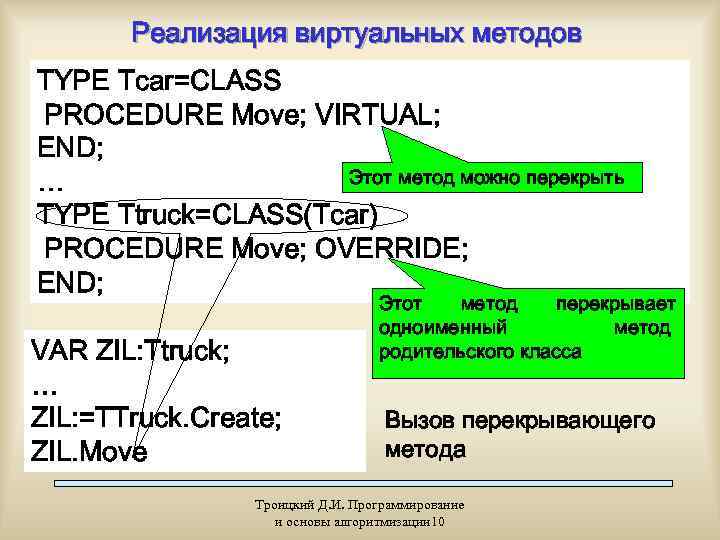   Реализация виртуальных методов TYPE Tcar=CLASS PROCEDURE Move; VIRTUAL; END; …  