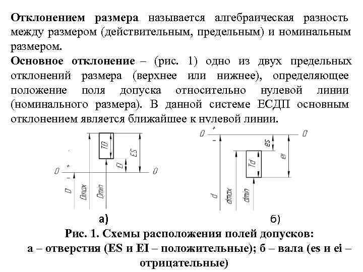 Предельный размер. Номинальный размер верхнее и нижнее предельное отклонение. Алгебраическая разность номинального размера. Номинальный действительный и предельный Размеры. Какие Размеры называются предельными.