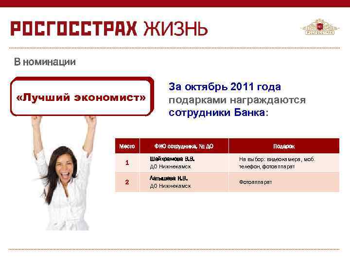 В номинации     За октябрь 2011 года «Лучший экономист»  подарками