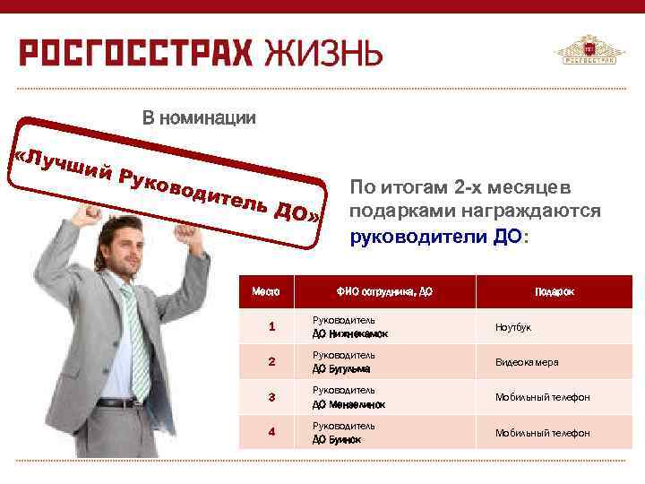     В номинации «Луч  ший   Руко  