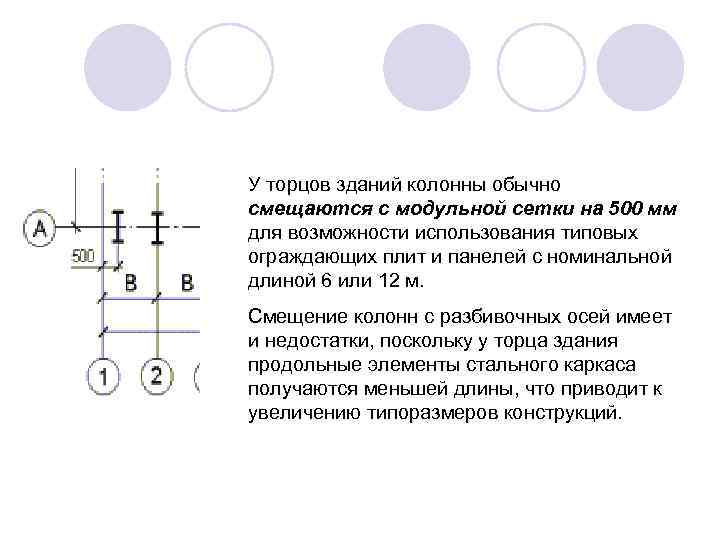 У торцов зданий колонны обычно смещаются с модульной сетки на 500 мм для возможности