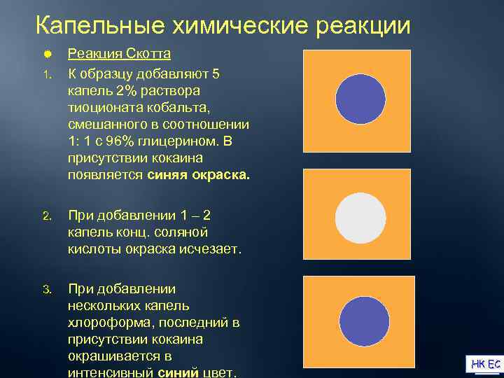 Капельные химические реакции ®  Реакция Скотта 1.  К образцу добавляют 5 